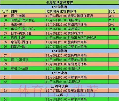 世界杯投注史:回顾与经验总结 世界杯投注史:回顾与经验总结